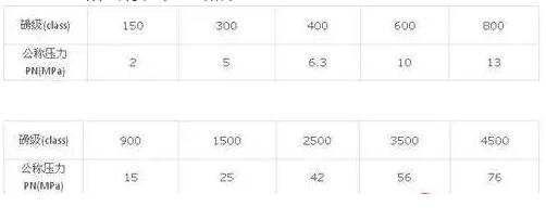 �����͹��Q�������ձ�